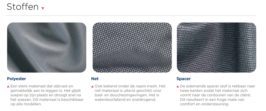 *Comfort gordel met hoofdsteun - Passieve, Invacare Birdie Evo Compact