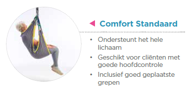 *Comfort standaard gordel - Passieve, Invacare Birdie Evo Compact 
