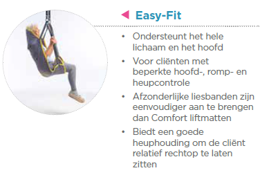 *Easy-fit gordel - Passieve, Invacare Birdie Evo Compact