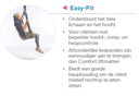 *Easy-fit gordel - Passieve, Invacare Birdie Evo Compact