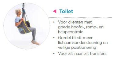 *Toilet gordel - Passieve, Invacare Birdie Evo Compact