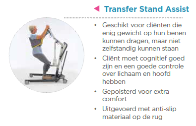 *Transfer Stand Assist gordel - Actieve, Invacare Isa