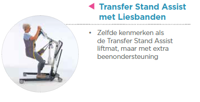 *Transfer Stand Assist gordel met Liesbanden - Actieve, Invacare Isa