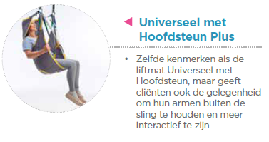 *Universele gordel met hoofdsteun plus - Passieve, Invacare Birdie Evo Compact