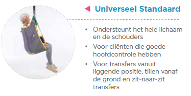 *Universele standaard gordel - Passieve, Invacare Birdie Evo Compact
