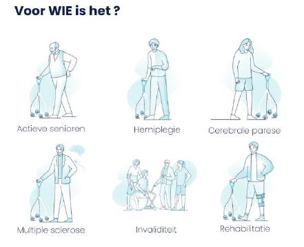 *Wheeleo - Eénhandige loophulp